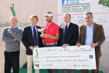 Sicilian Open: Vince Raphael Jacquelin